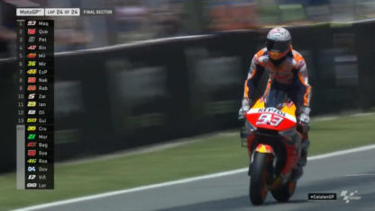 2019 Catalan MotoGP: Marquez wins after Lorenzo wipes out the competition